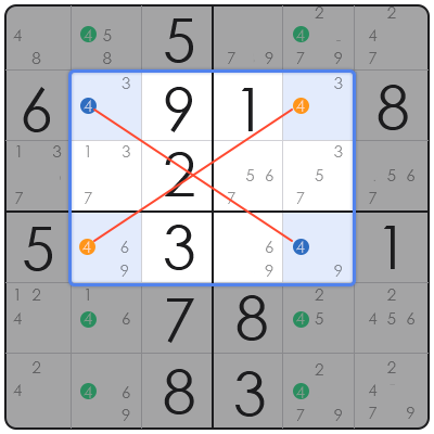 sudoku tips
